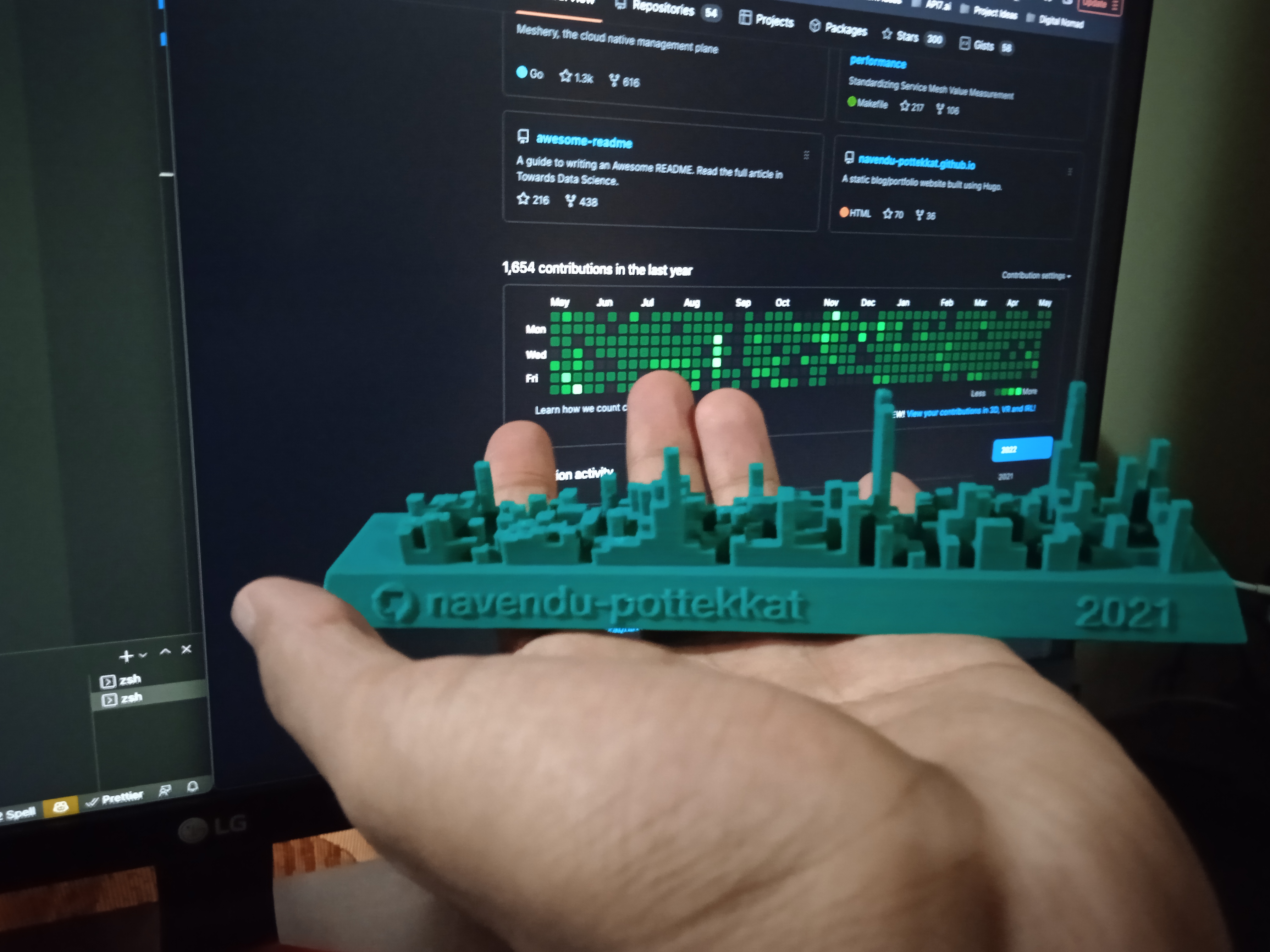 localhost - May 2022